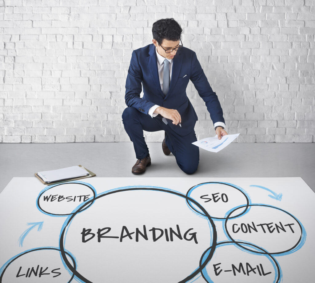 Digital Marketing Branding Loyalty Graphics Find Clients for Digital Marketing